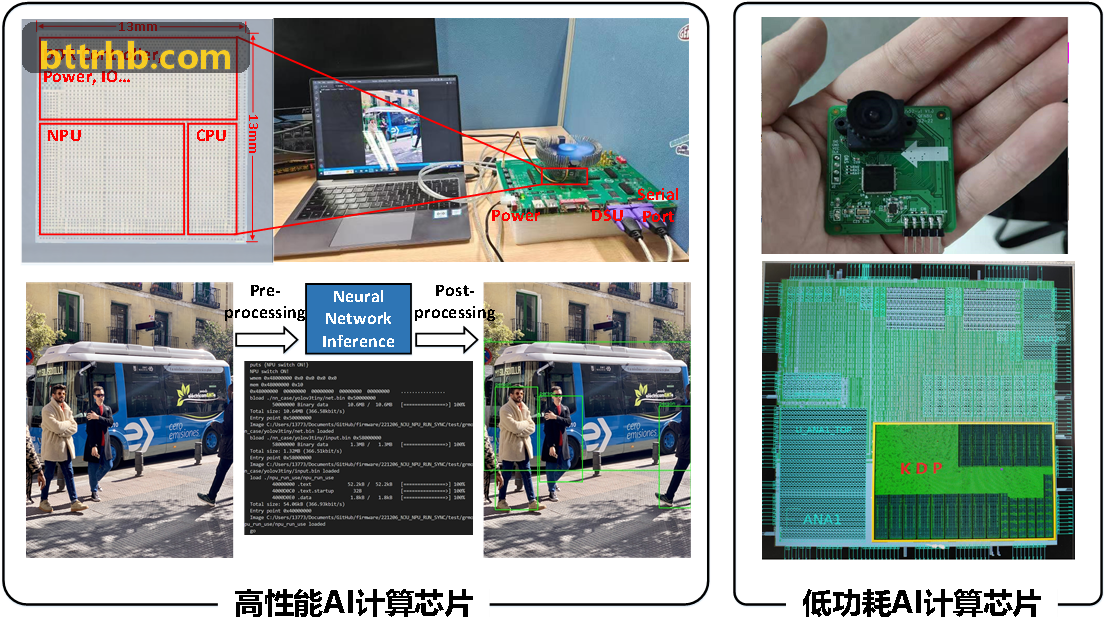 JIUYOU分布式全自动化机巢调度指南