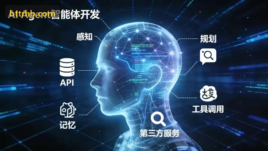 JIUYOU在城市立体交通枢纽调度中的应用